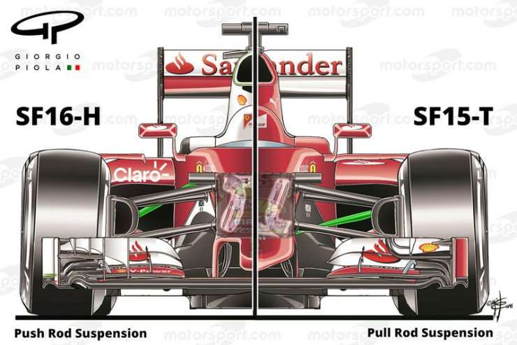 24022016-Car-Ferrari-F1_02
