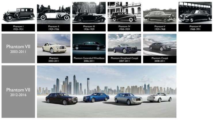 25022016-Car-Rolls-Royce-Phantom_02