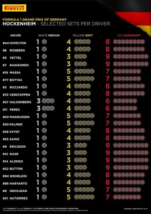 29072016-Car-F1-Pirelli_02