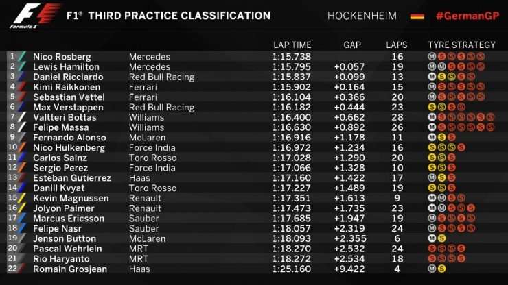 30072016-F1-GPJerman-01