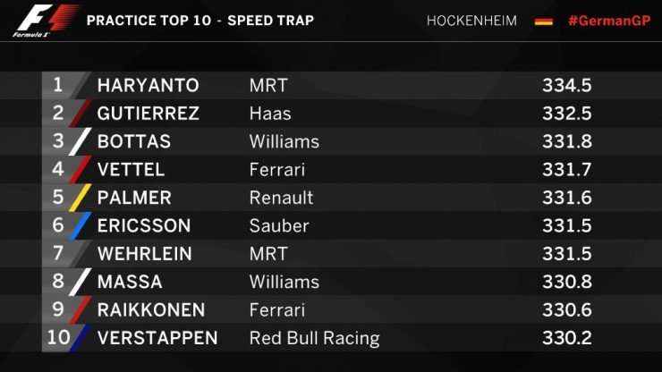 30072016-F1-GPJerman-02