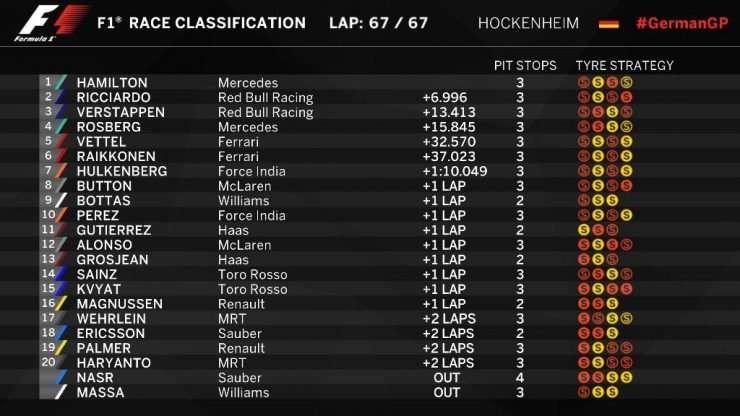 F1-GPJerman_03
