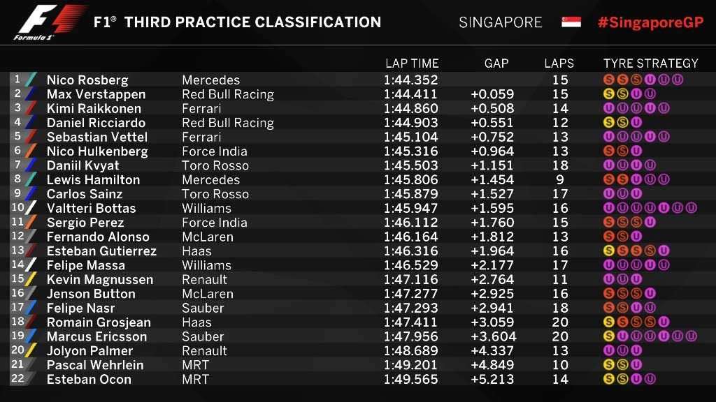 17092016-car-f1-gp-singapura_02