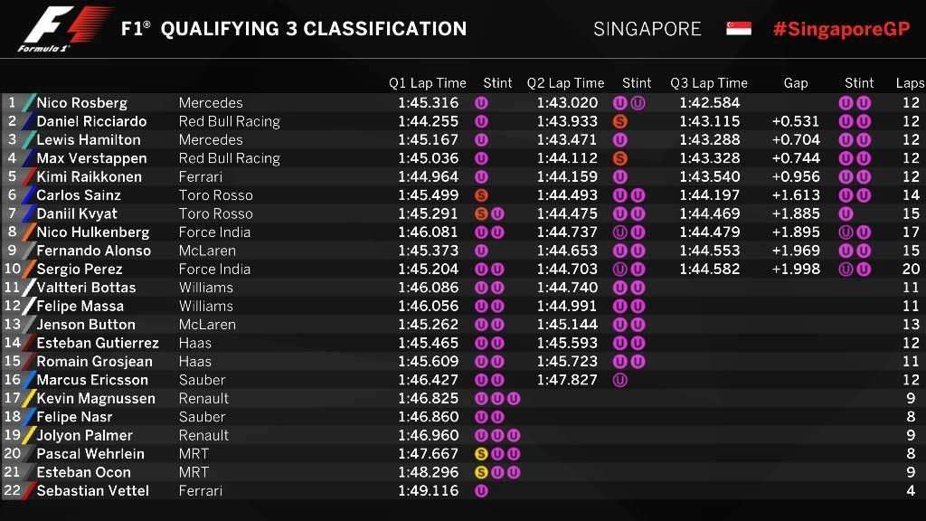 17092016-car-f1-gp-singapura_05