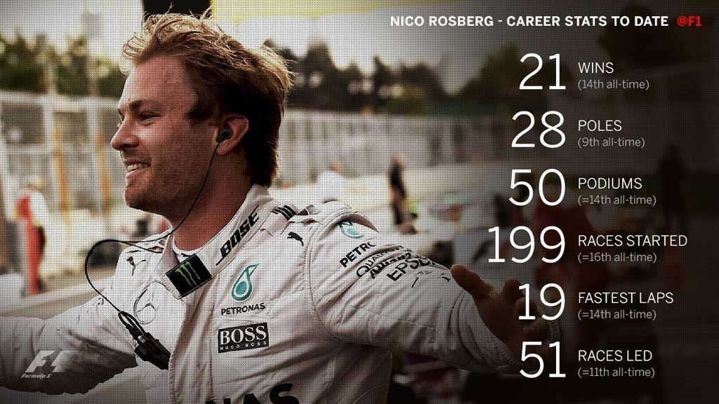 17092016-car-f1-nico-rosberg_03