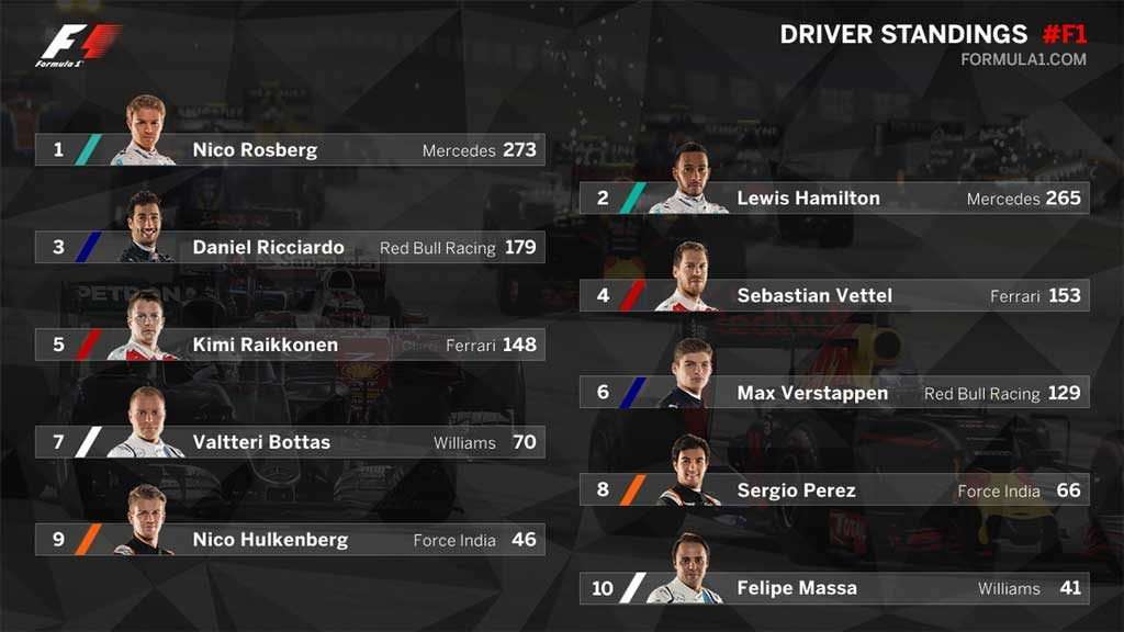 18092016-car-f1-gpsingapura_05