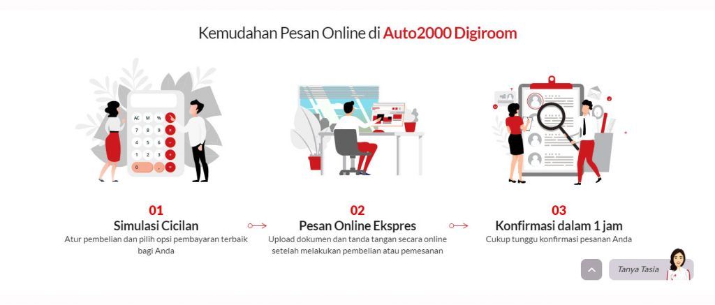 Auto2000 Siapkan Program Ketupat, Cara Mudah Beli Mobil Toyota