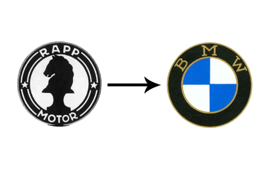 Kisah Asal Muasal Nama Dan Filosofi di Balik Logo BMW