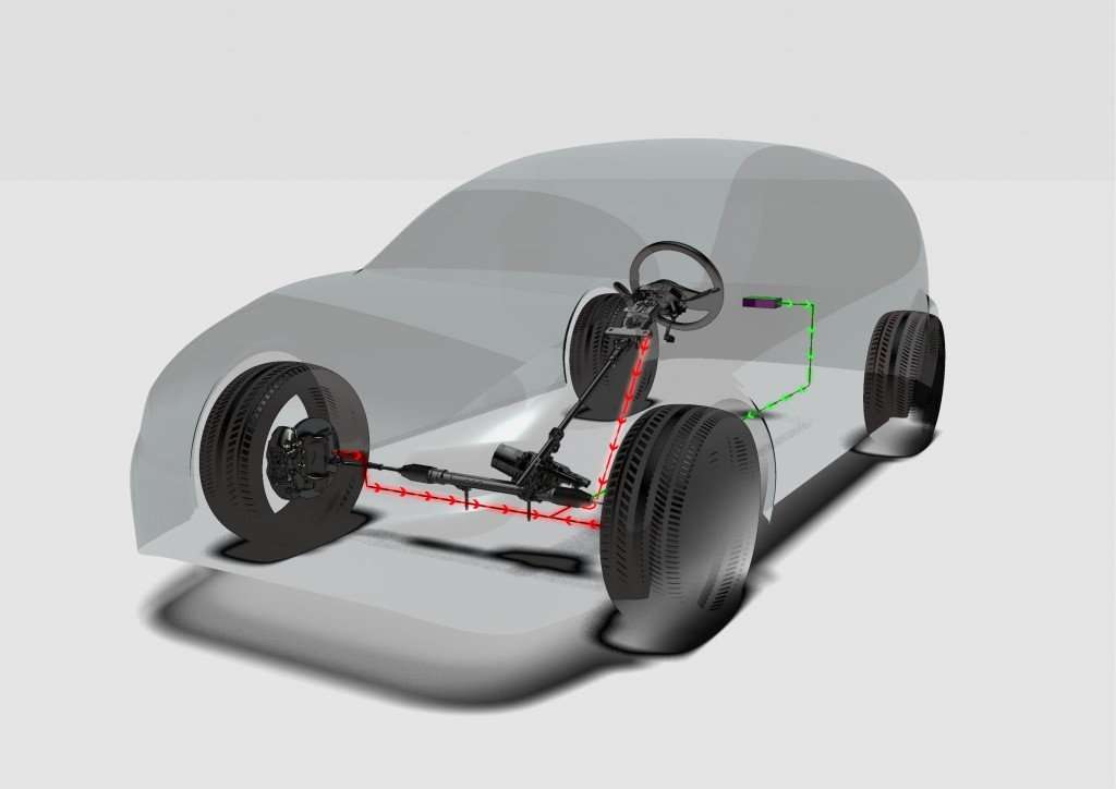 Electronic Power Steering (EPS) Electronic Power Steering (EPS)