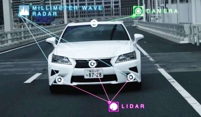 Toyota Kembangkan Teknologi Mobil Mengemudi Sendiri Toyota Kembangkan Teknologi Mobil Mengemudi Sendiri