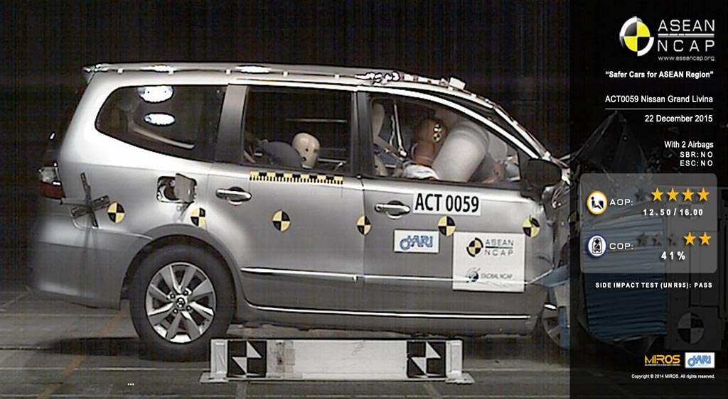 ASEAN NCAP Beri 4 Bintang untuk Nissan Grand Livina ASEAN NCAP Beri 4 Bintang untuk Nissan Grand Livina