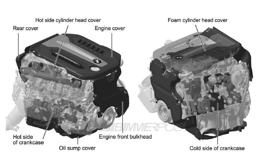 BMW Luncurkan Mesin Diesel dengan 4 Turbocharged BMW Luncurkan Mesin Diesel dengan 4 Turbocharged