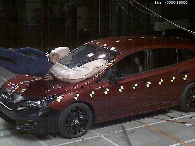 All New Subaru Impreza Dibekali Pedestrian Airbag All New Subaru Impreza Dibekali Pedestrian Airbag