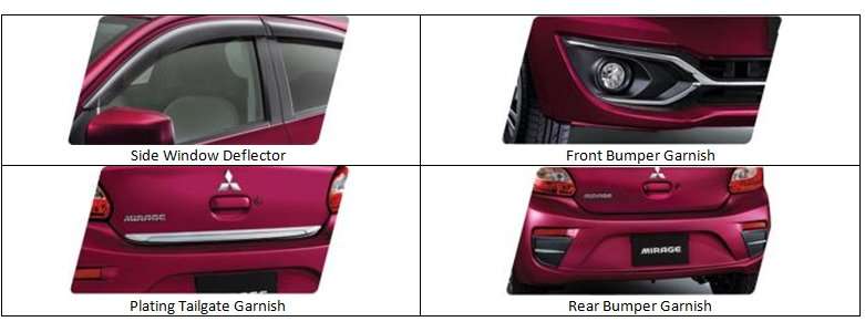 Paket Aksesoris Mitsubishi New Mirage Paket Aksesoris Mitsubishi New Mirage