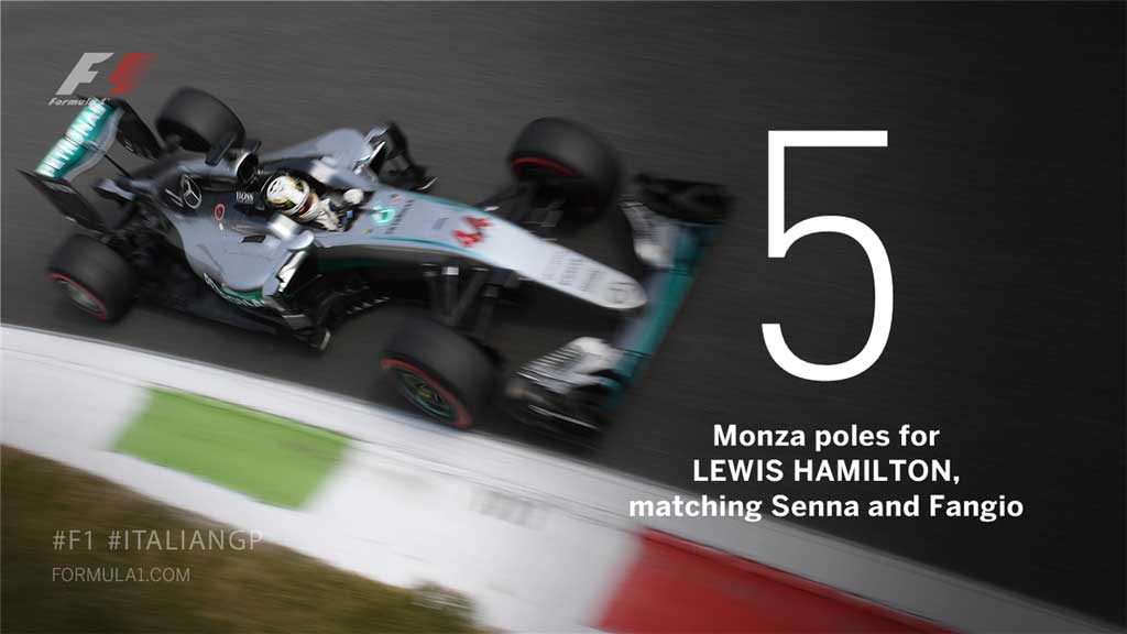 Hamilton dan Rosberg Start Terdepan GP Italia Hamilton dan Rosberg Start Terdepan GP Italia