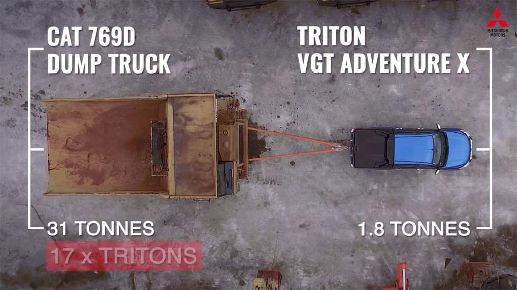 VIDEO: Mitsubishi Triton Tarik Truk 31 Ton VIDEO: Mitsubishi Triton Tarik Truk 31 Ton