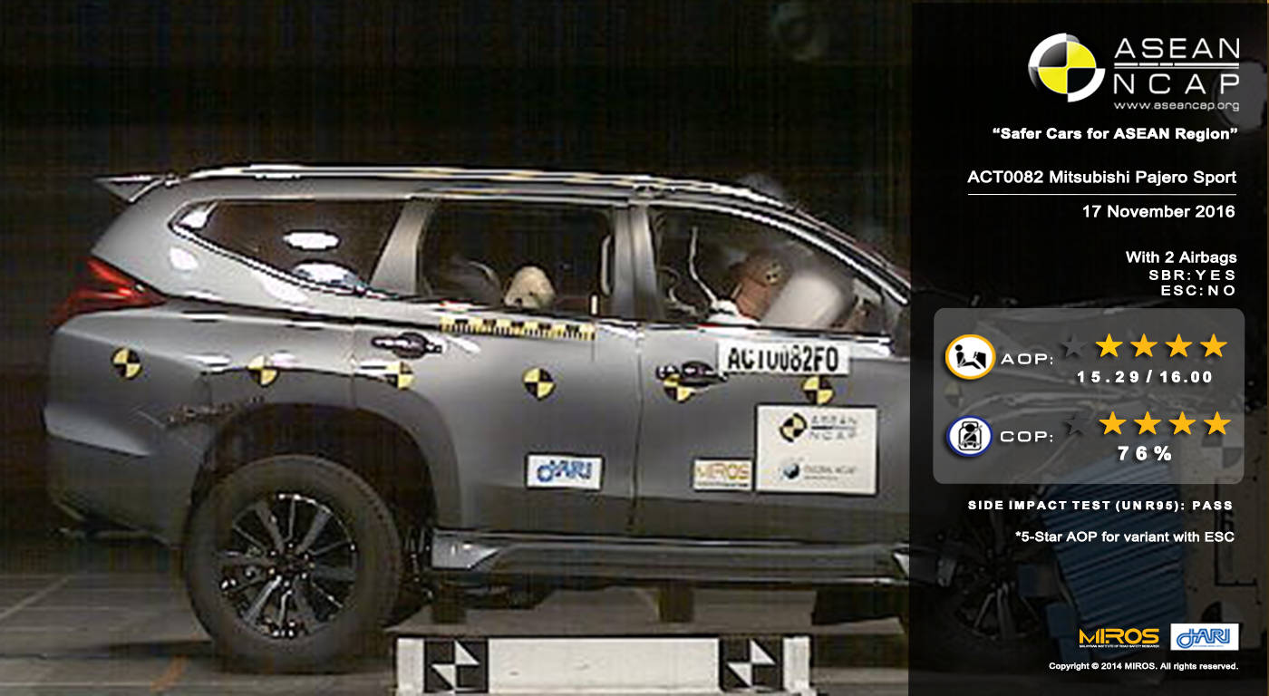 Mitsubishi All New Pajero Sport Raih 5 Bintang ASEAN NCAP Mitsubishi All New Pajero Sport Raih 5 Bintang ASEAN NCAP