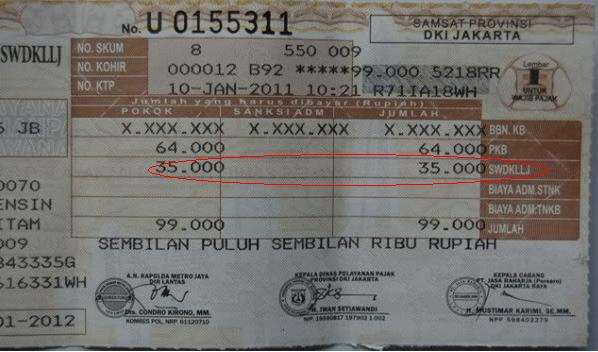 SWDKLLJ Pada STNK, Apakah Fungsinya? SWDKLLJ Pada STNK, Apakah Fungsinya?