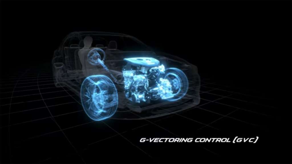 Mengenal G-Vectoring Control, Teknologi Terbaru Mazda Mengenal G-Vectoring Control, Teknologi Terbaru Mazda