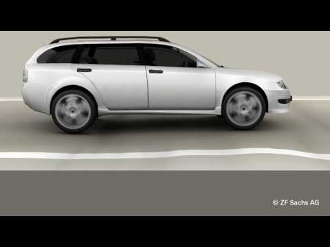 Cara Kerja Self-Leveling Suspension System Cara Kerja Self-Leveling Suspension System