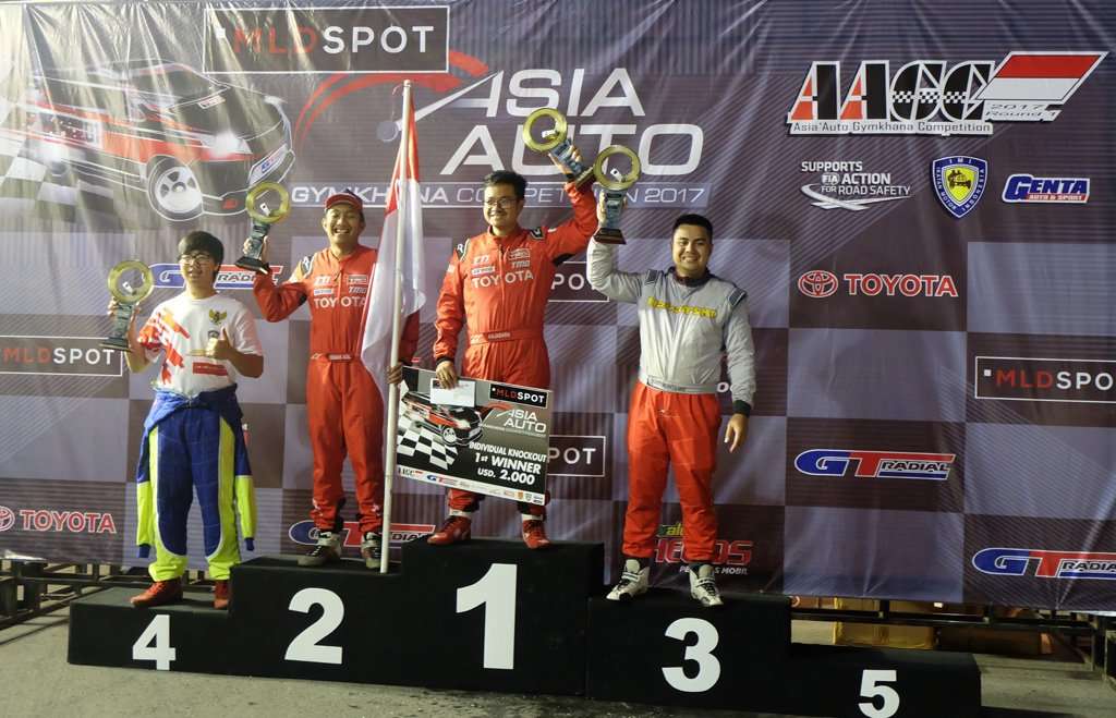 Pembalap TTI Catat Sukses di Ajang Slalom dan Touring Pembalap TTI Catat Sukses di Ajang Slalom dan Touring