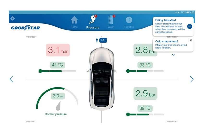 Goodyear Kenalkan Prototype Ban yang Bisa Berkomunikasi Goodyear Kenalkan Prototype Ban yang Bisa Berkomunikasi