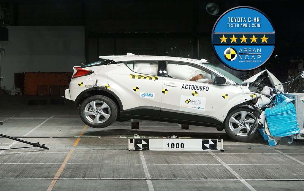 Bagaimana Uji Tabrak Toyota C-HR dan Rush Versi ASEAN NCAP? Bagaimana Uji Tabrak Toyota C-HR dan Rush Versi ASEAN NCAP?