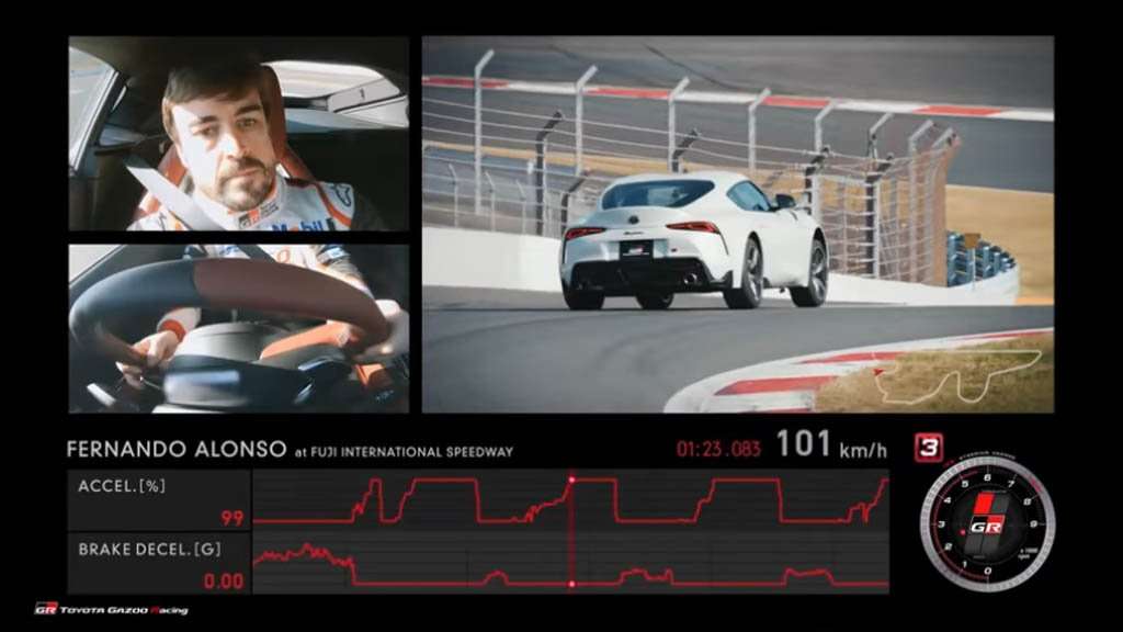 VIDEO: Fernando Alonso Jajal Toyota Supra, Ini Komentarnya VIDEO: Fernando Alonso Jajal Toyota Supra, Ini Komentarnya