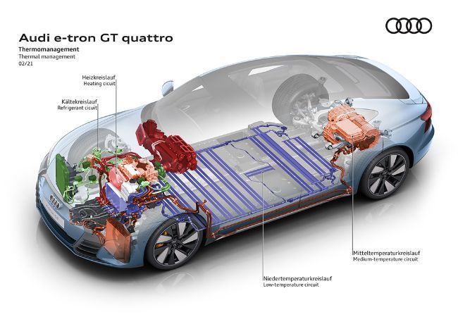 2021/02/Audi-e-Tron-GT-2022-13.jpg