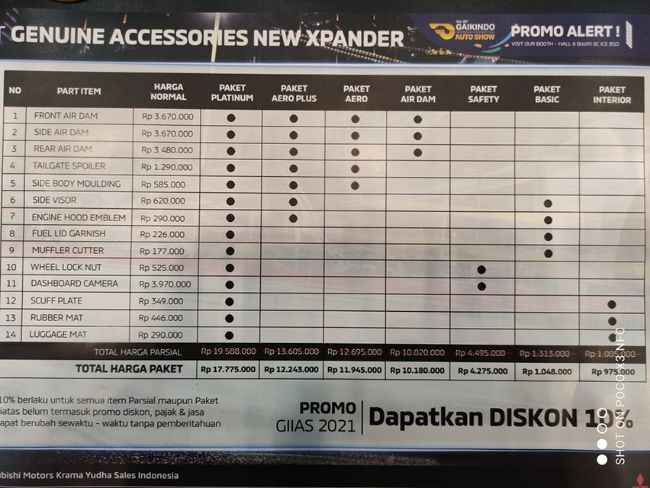 Mitsubishi Aksesoris