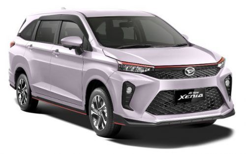Penjualan Mobil Daihatsu 2021 Meningkat, Siapa Terlaris?