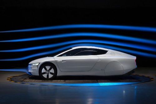 Aerodynamic Drag, Apa Itu? Yuk Kenali Lagi Istilah Dalam Dunia Otomotif