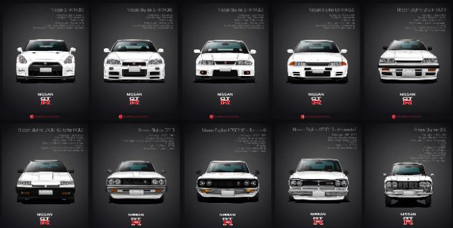 Evolusi Nissan Skyline GT-R