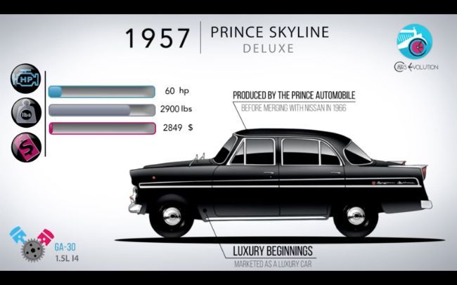 2022/03/1957-Prince-Skyline-7933.jpeg