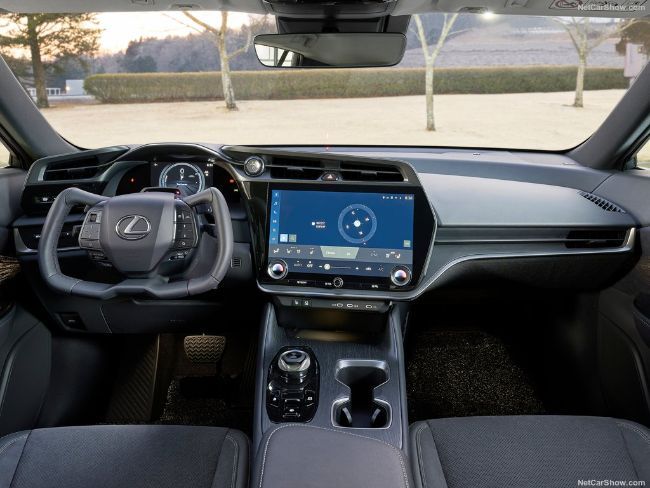 Interior Lexus RZ 2023