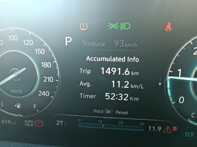 Hyundai Staria Signature 9