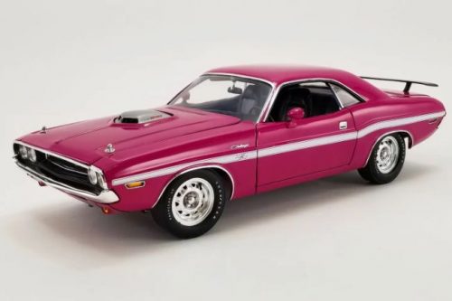 Ini Diecast Langka Yang Ditunggu-tunggu Kehadirannya Oleh Kolektor Ini Diecast Langka Yang Ditunggu-tunggu Kehadirannya Oleh Kolektor