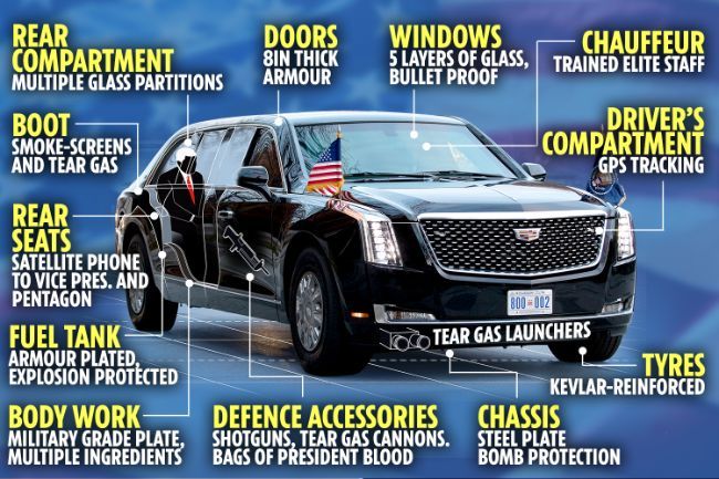 Mobil Kepresidenan AS, Cadillac One