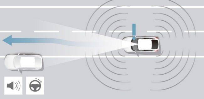 Demi Eliminasi Kematian di Jalan Raya, Honda Sensing Generasi Terbaru Dikembangkan New Honda Sensing