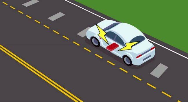 Keren! Swedia Siapkan Wireless Charging Untuk Mobil Listrik di Atas Aspal Jalanan Wireless Charger EV