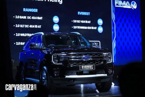 Mengenal Ford Everest Titanium, Tawarkan Rasa Premium dan Dapat Diandalkan