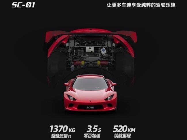 2023/09/Xiaomi-SSC-SC-01-EV-6.jpg
