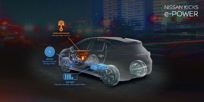 Nissan Kicks e-Power