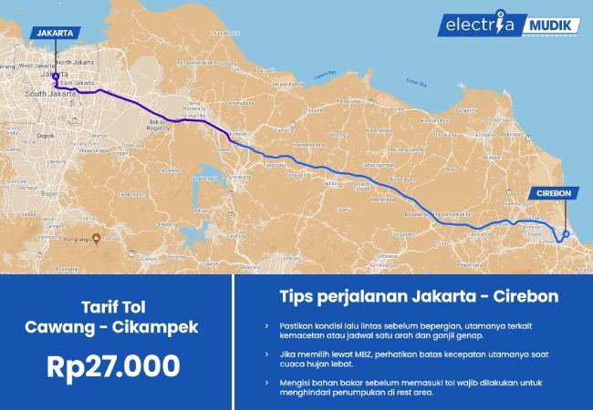 Rute mudik Wuling Almaz Hybrid