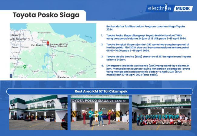 Electria Mudik bersama All New Toyota Kijang Innova Zenix HEV