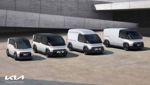 Ekspansi Elektrifikasi, Kia Bakal Lebih Banyak Lahirkan Mobil Hybrid Sampai 2027 Ekspansi Elektrifikasi, Kia Bakal Lebih Banyak Lahirkan Mobil Hybrid Sampai 2027