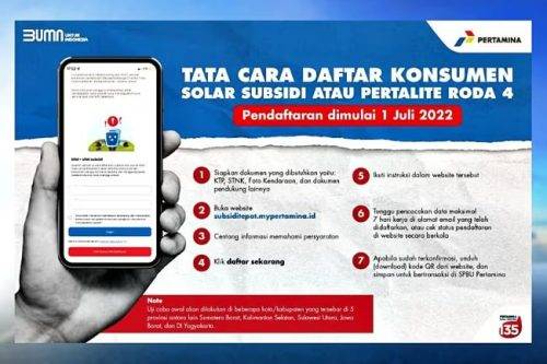 Panduan Lengkap: Daftar QR Code untuk Bahan Bakar Subsidi di Pertamina Panduan Lengkap: Daftar QR Code untuk Bahan Bakar Subsidi di Pertamina