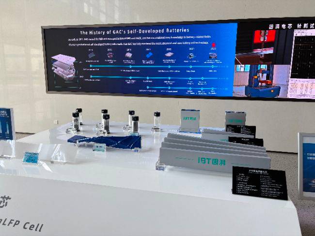 Bilah baterai EV produksi GAC Group