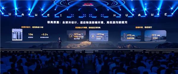 Huawei 1,5 Megawatt EV Charger