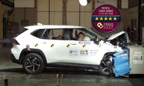 Dites Tabrak ASEAN NCAP, Toyota Yaris Cross Dapat Skor Tinggi Dites Tabrak ASEAN NCAP, Toyota Yaris Cross Dapat Skor Tinggi